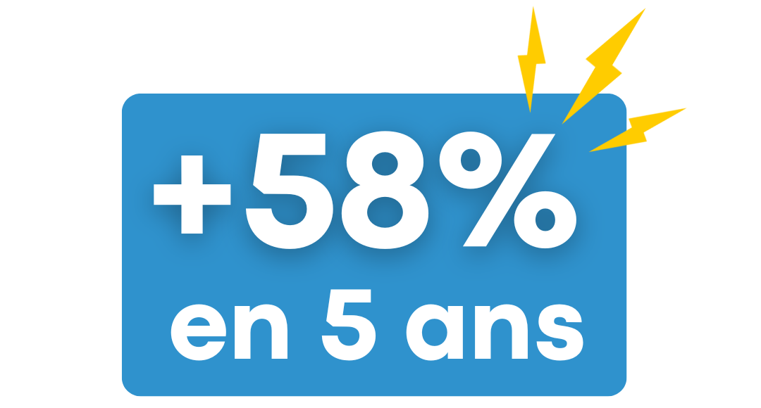Tarif électricité, évolution tarif électricité, panneaux solaires, isolation extérieur
